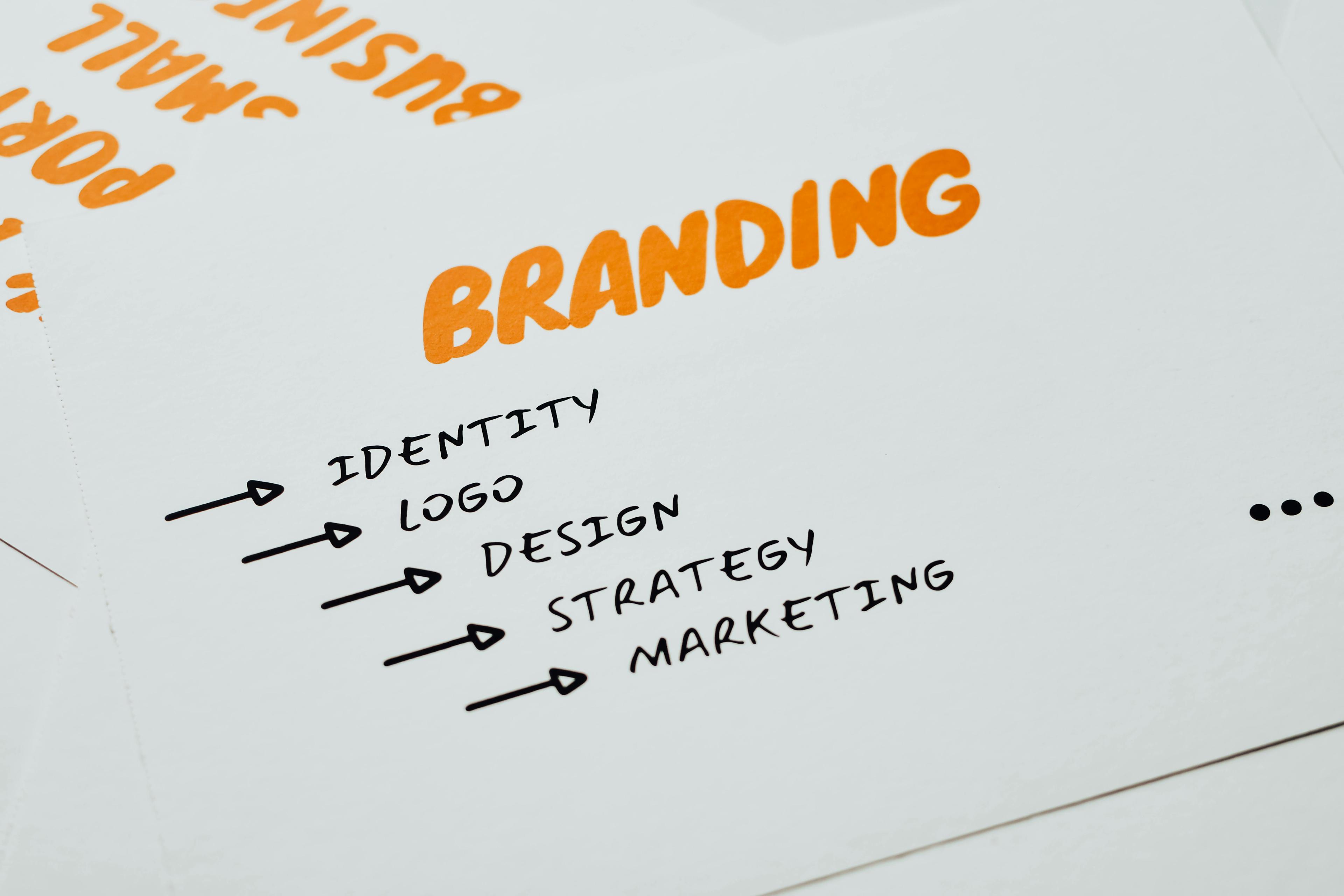 Branding & Digital Marketing