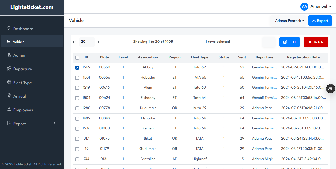 Lighteticket – Transportation Management & Automation System